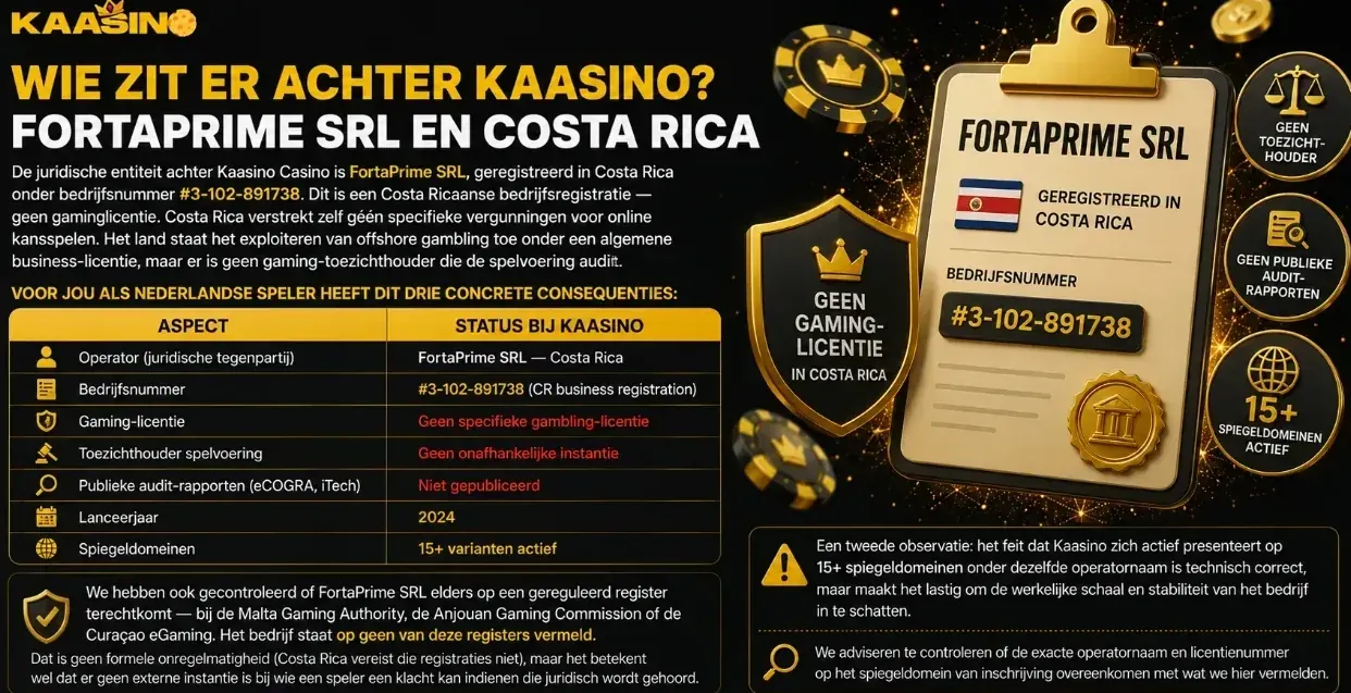 Operator FortaPrime SRL en Costa Rica registratie 3-102-891738 voor Kaasino Casino